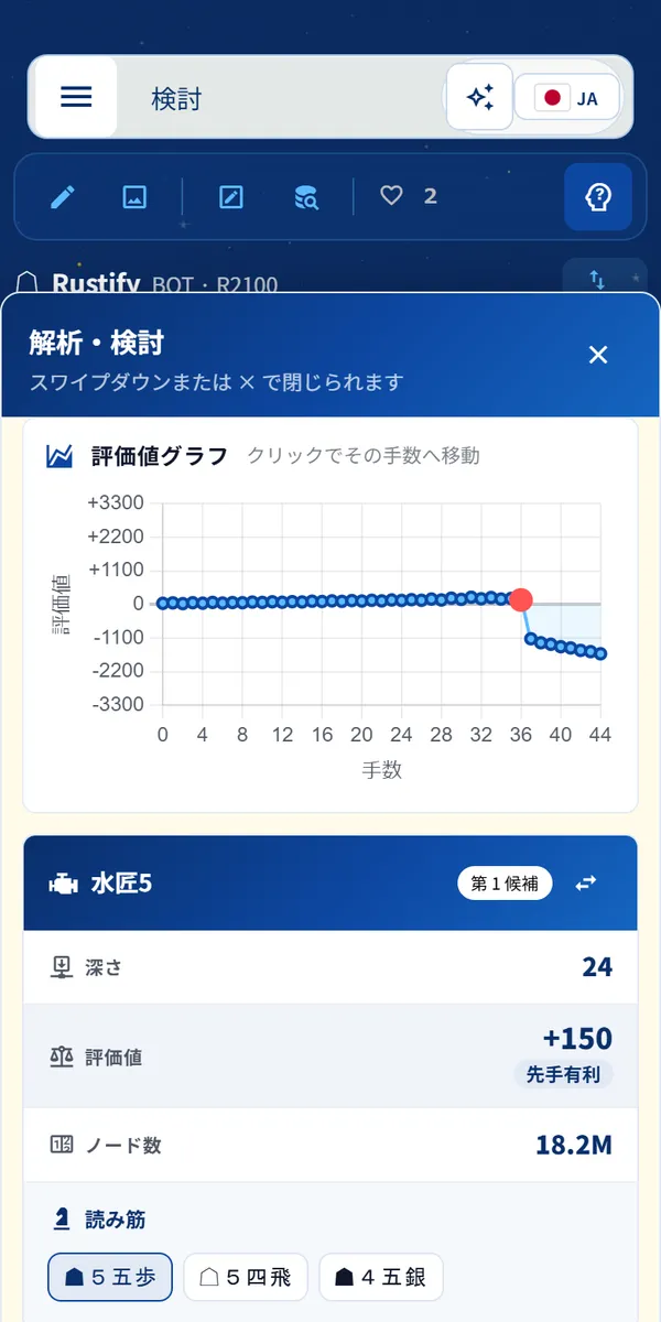 解析結果：評価値グラフと、悪手の局面での最善手（スマートフォン）